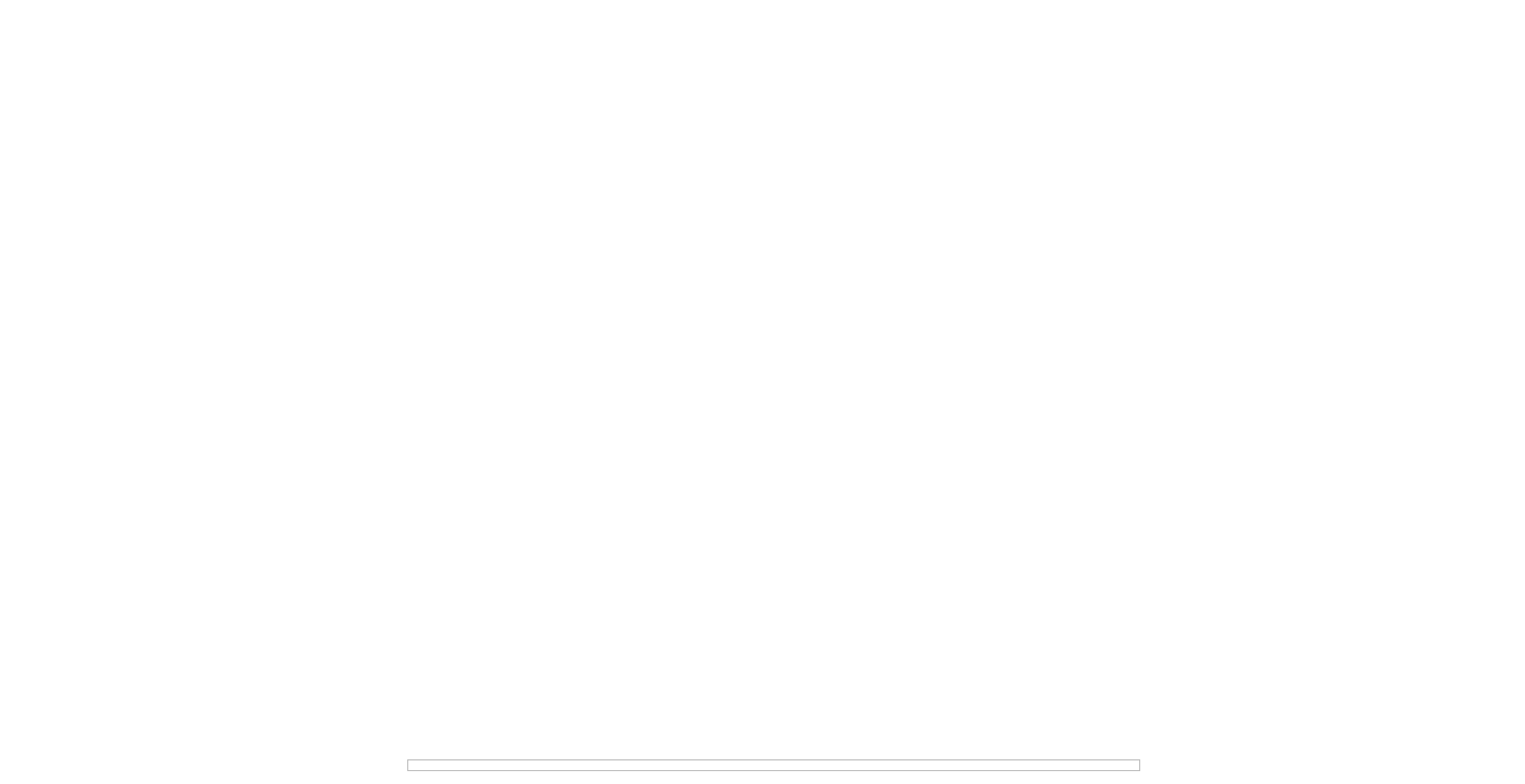 
      <script>document.write(name)</script>明男
    
